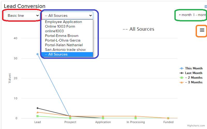 Line chart
Description automatically generated with medium confidence